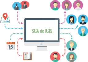 Sistema de Gestión del Aprendizaje